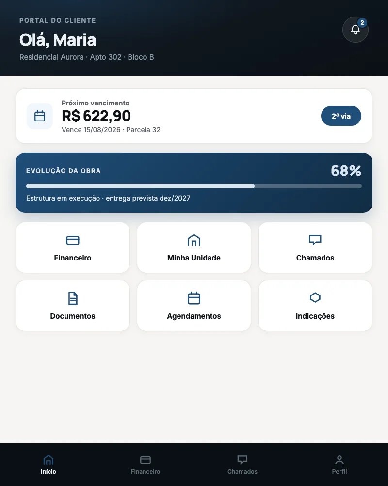 Tela inicial do portal no celular, com próximo vencimento, evolução da obra e atalhos para financeiro, unidade, chamados, documentos, agendamentos e indicações.