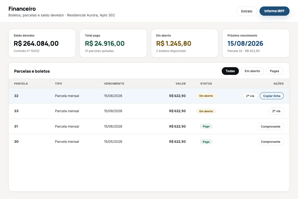 Tela financeira do portal com saldo devedor, total pago, valor em aberto e a lista de parcelas com botões de segunda via e comprovante.
